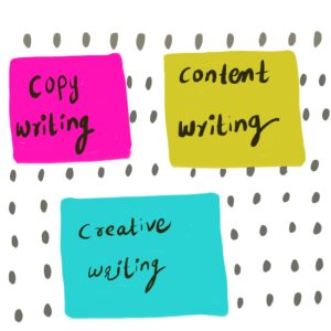 Content Writing Copywriting Creative Writing